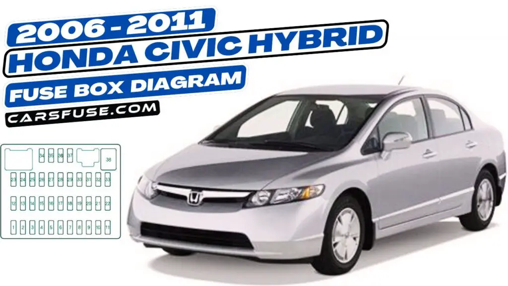 2006 2011 Honda Civic Hybrid Fuse Box Diagram