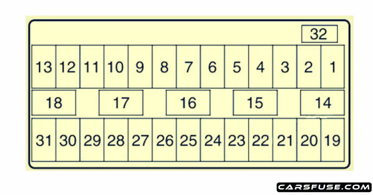 2009 2014 Acura TL UA8 UA9 Fuse Box Diagram