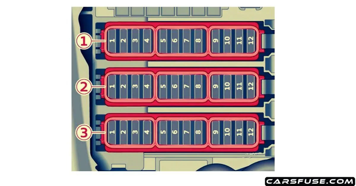 Audi E Tron Gt Fuse Box Diagram