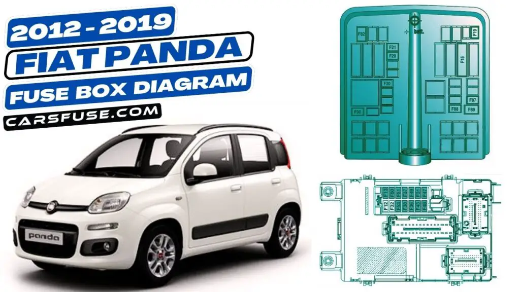 2012 2019 Fiat Panda Fuse Box Diagram