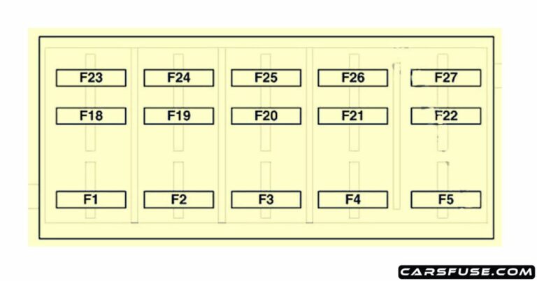 2013 2016 Dodge Dart Fuse Box Diagram PF