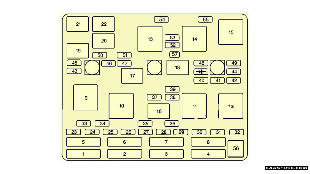 Chevrolet Malibu Fuse Box Diagram