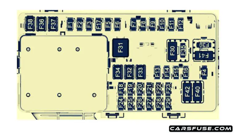 Chevrolet Traverse Fuse Box Diagram