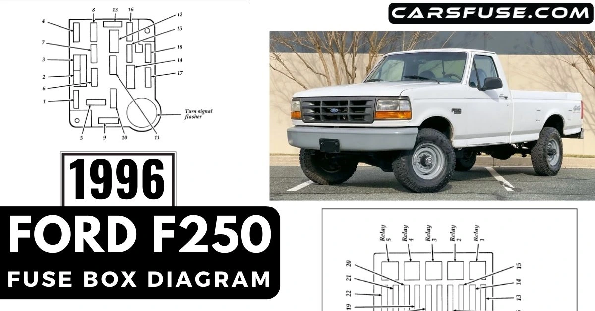 1996-ford-f250-fuse-box-diagram-carsfuse.com