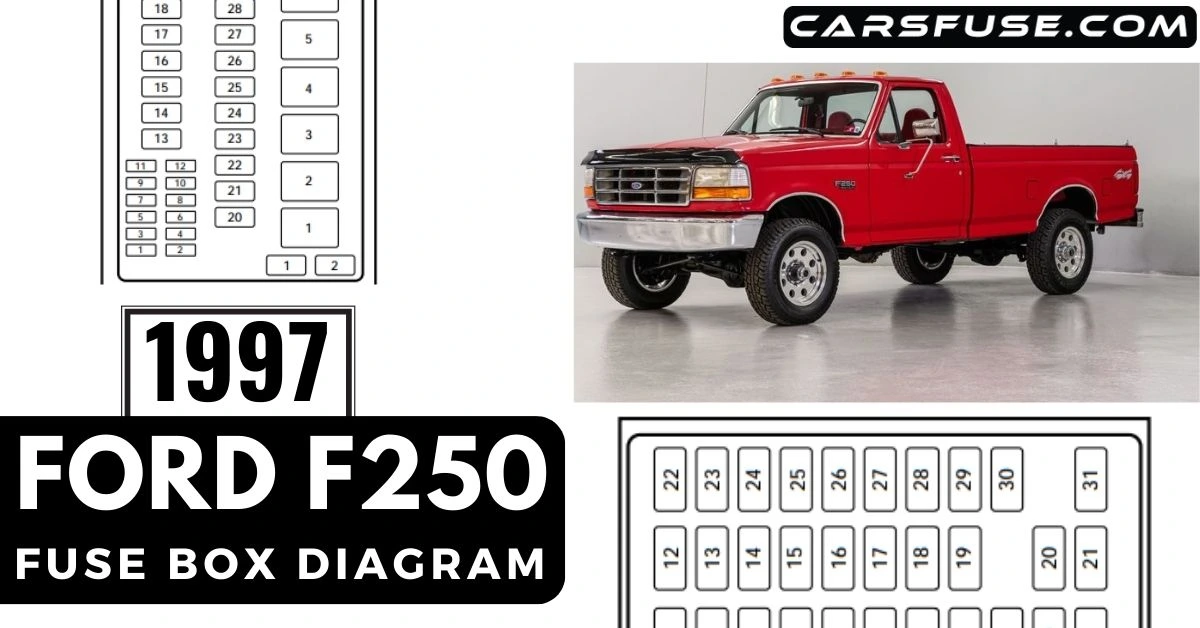 1997-ford-f250-fuse-box-diagram-carsfuse.com