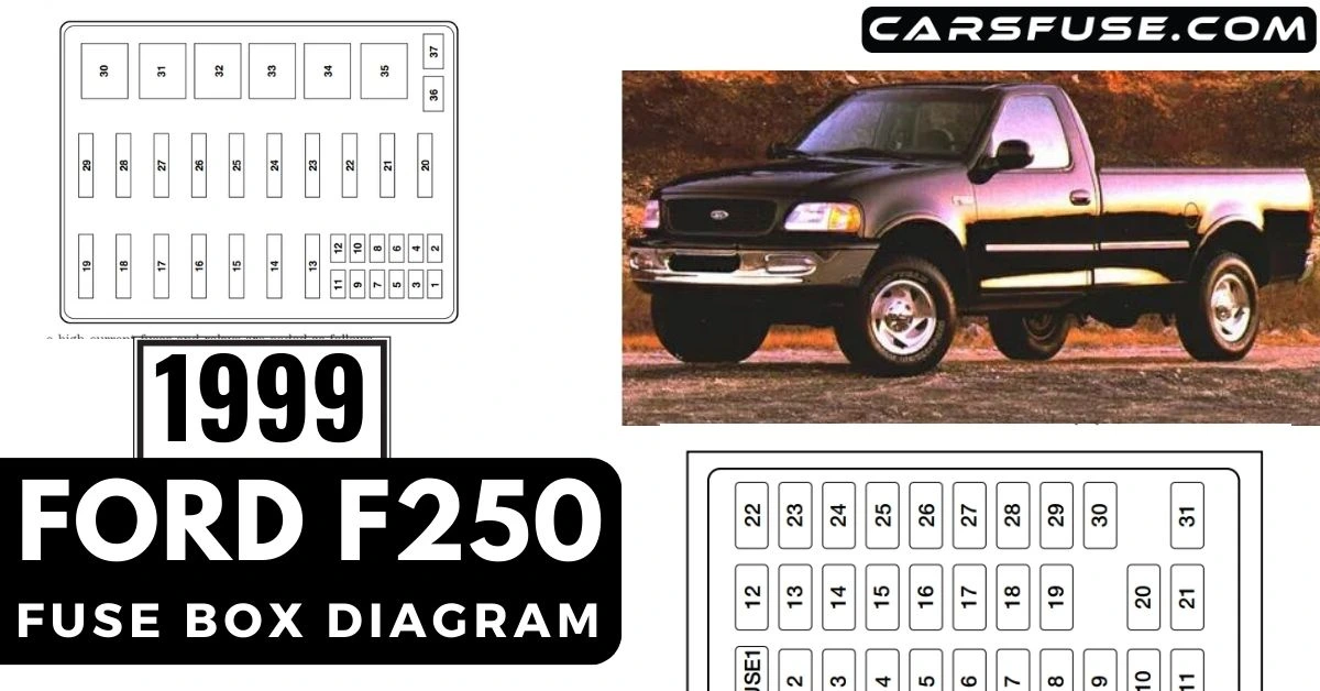 1999-ford-f250-fuse-box-diagram-carsfuse.com_