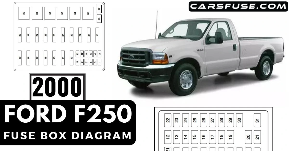 2000-ford-f250-fuse-box-diagram-carsfuse.com