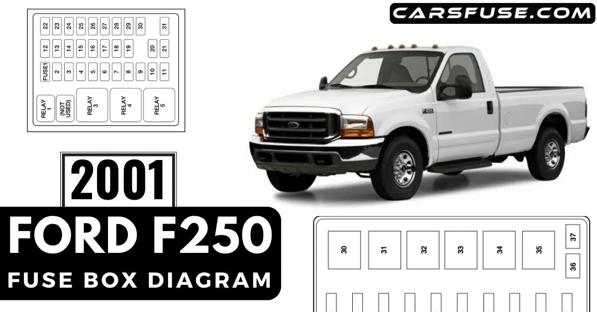 2001-ford-f250-fuse-box-diagram-carsfuse.com