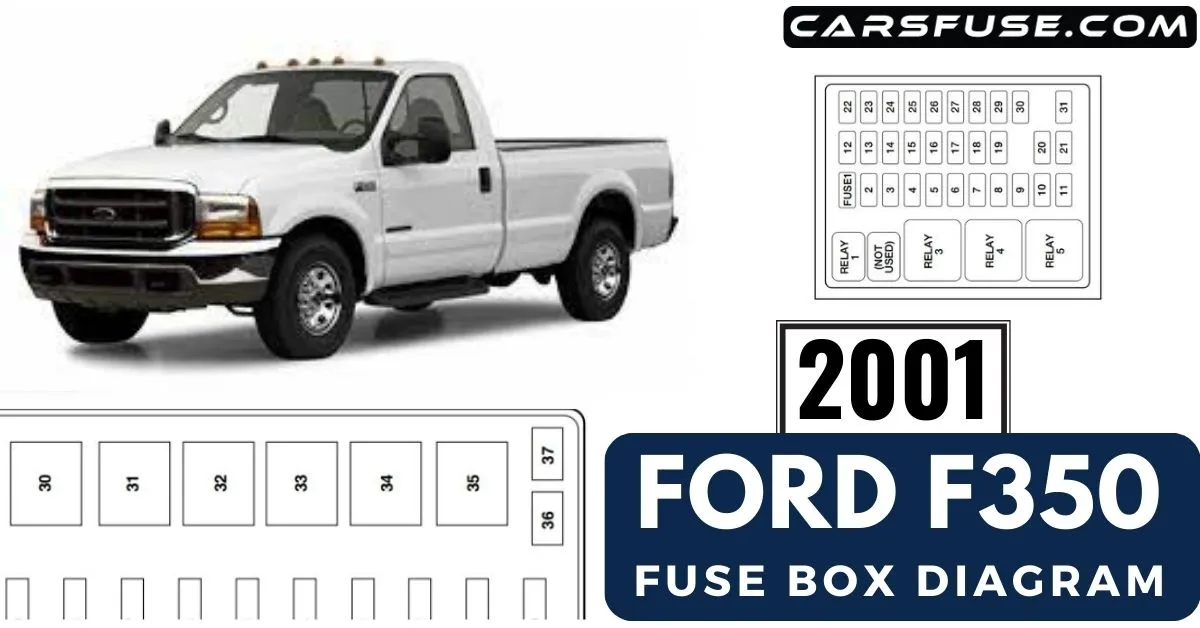 Technical Guide 2001 Ford F350 Fuse Box Diagram