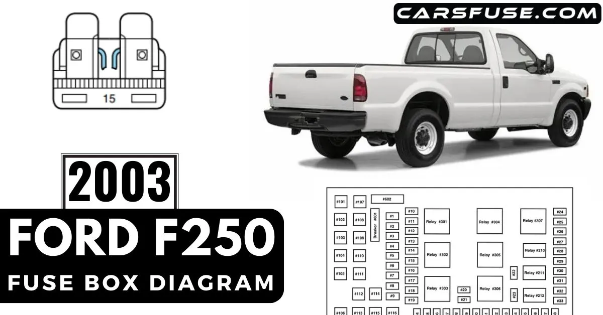 2003-ford-f250-fuse-box-diagram-carsfuse.com