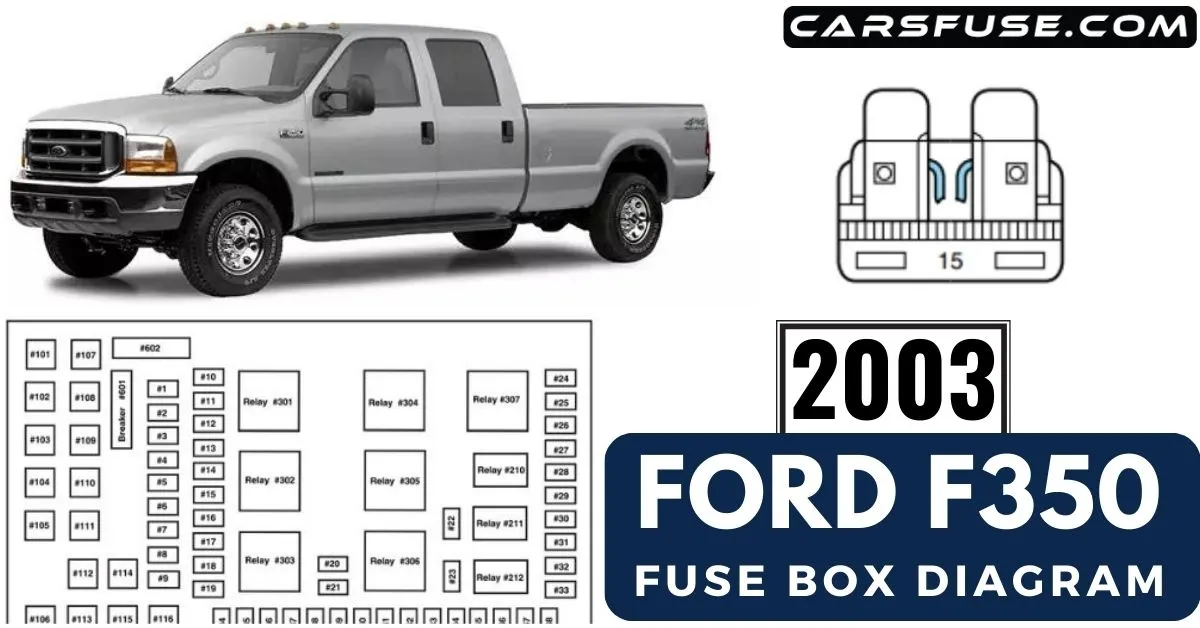 2003-ford-f350-fuse-box-diagram-explained-carsfuse.com