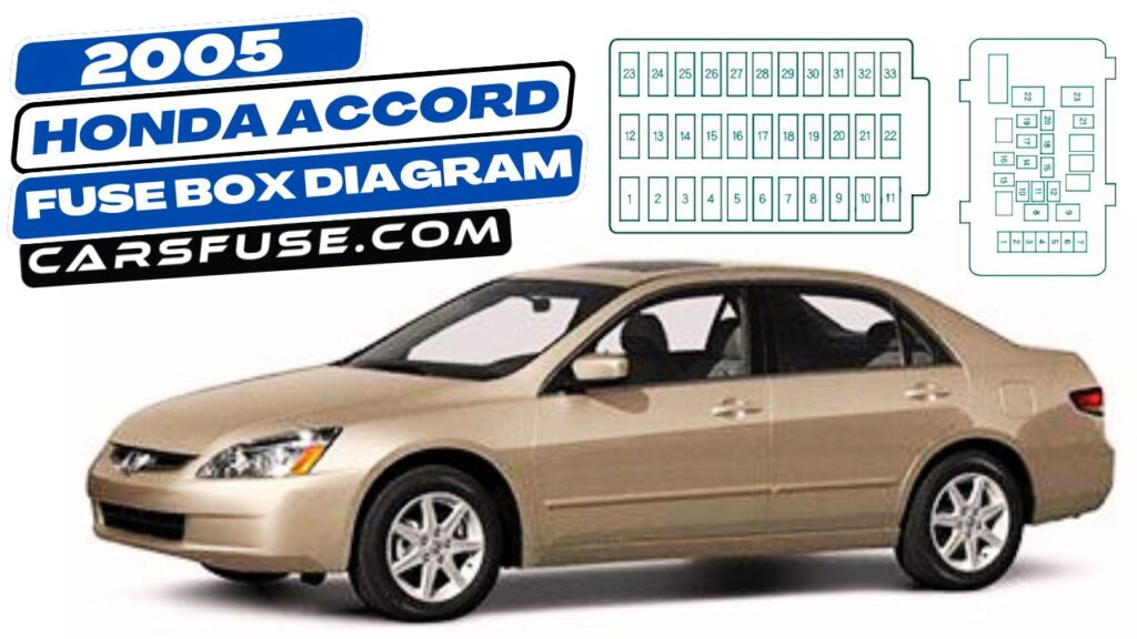 2005 Honda Accord fuse box diagram