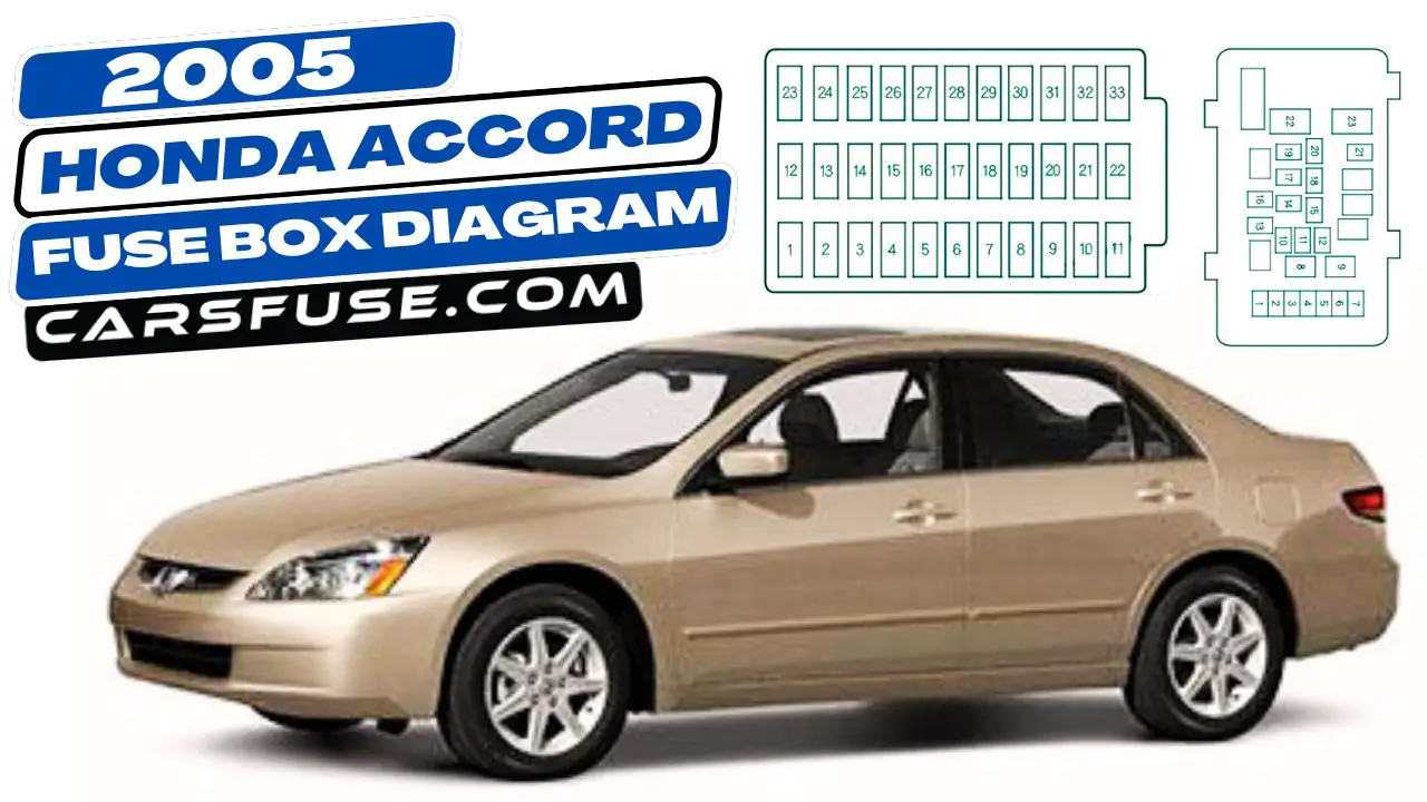 2005-Honda-Accord-fuse-box-diagram-carsfuse.com