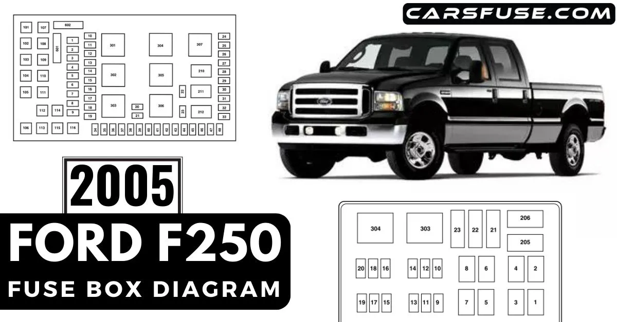 2005-ford-f250-fuse-box-diagram-carsfuse.com