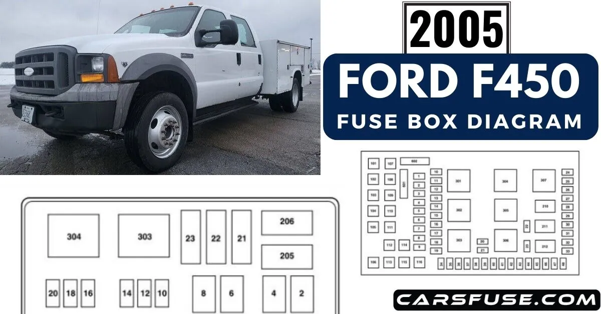 2005-ford-f450-fuse-box-diagram-carsfuse.com