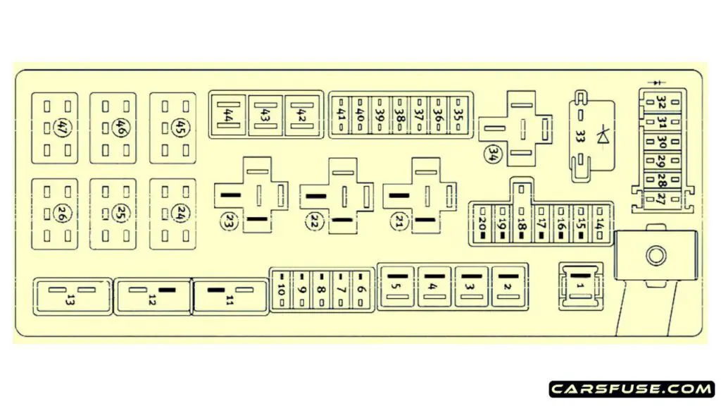 2006-Chrysler-300-rear-power-distribution-center-fuse-box-diagram-carsfuse.com