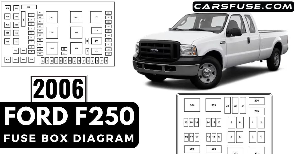 2006-ford-f250-fuse-box-diagram-carsfuse.com