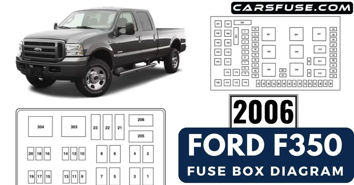 2006-ford-f350-fuse-box-diagram-carsfuse.com