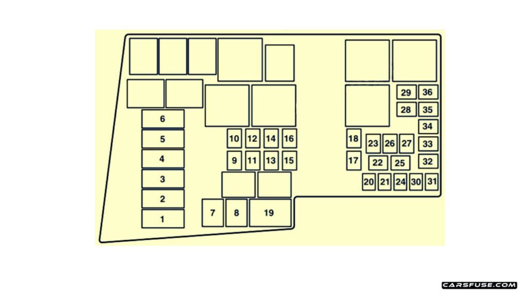 2007-Mazda-3-engine-compartment-Fuse-Box-Diagram-carsfuse.com