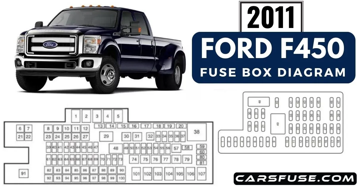 2011-ford-f450-fuse-box-diagram-carsfuse.com