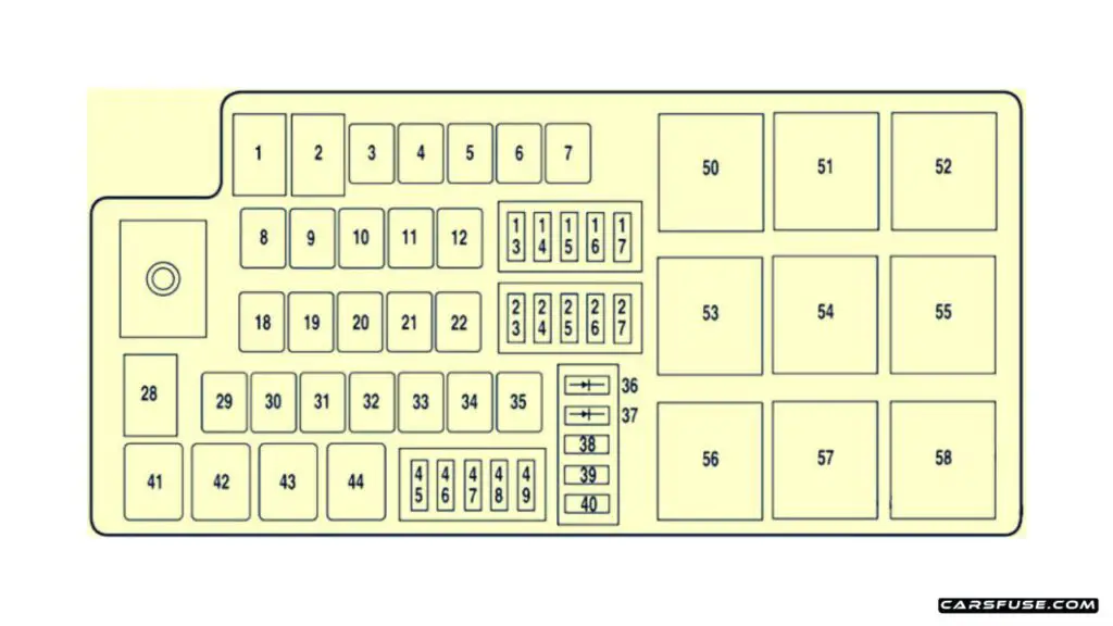 2012-ford-fusion-engine-compartment-fuse-box-diagram-carsfuse.com