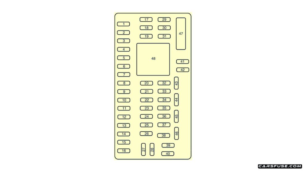 2012-ford-fusion-passenger-compartment-fuse-box-diagram-carsfuse.com