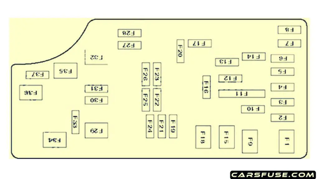 2013-Dodge-Avenger-engine-compartment-fuse-box-diagram-carsfuse.com