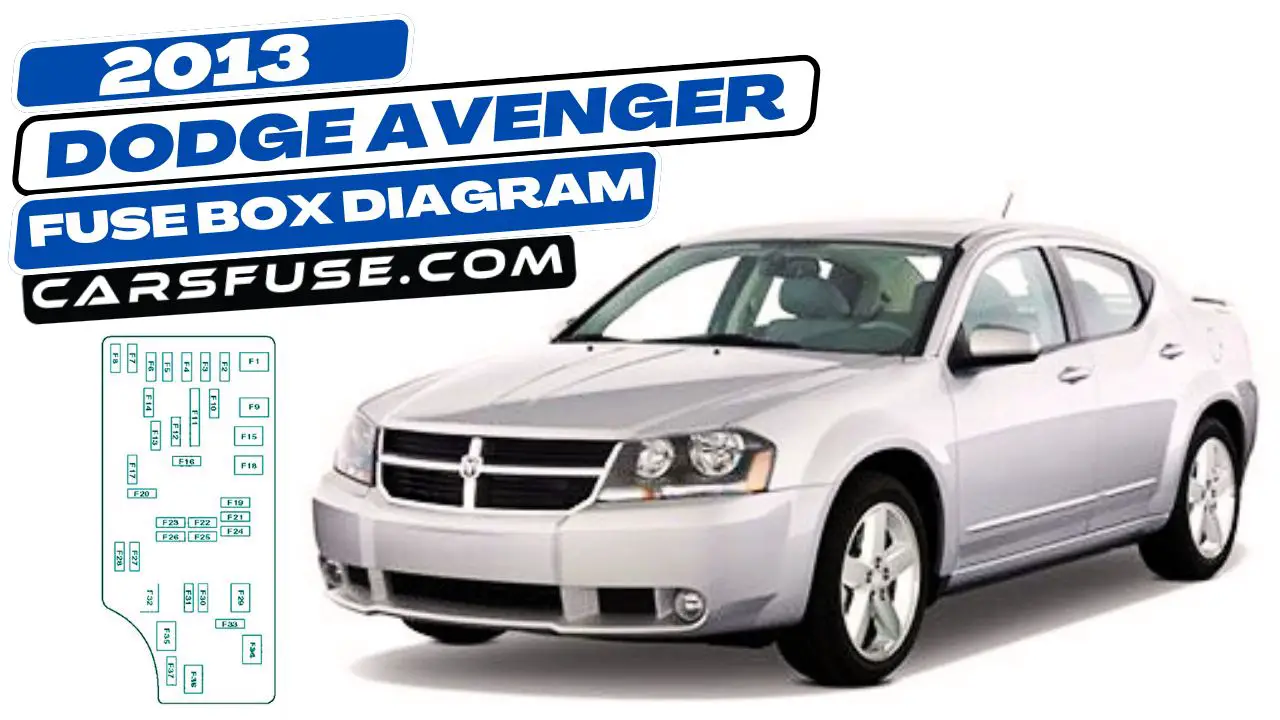 2013-Dodge-Avenger-fuse-box-diagram-carsfuse.com