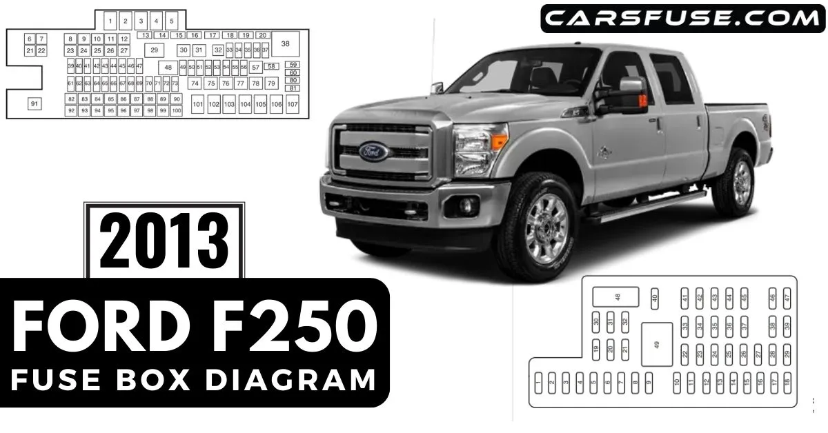 2013-ford-f250-fuse-diagram-carsfuse.com
