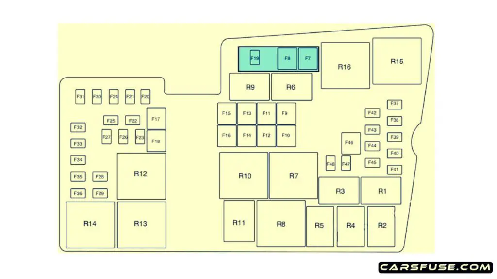 2014-Ford-Focus-engine-compartment-fuse-box-diagram-carsfuse.com