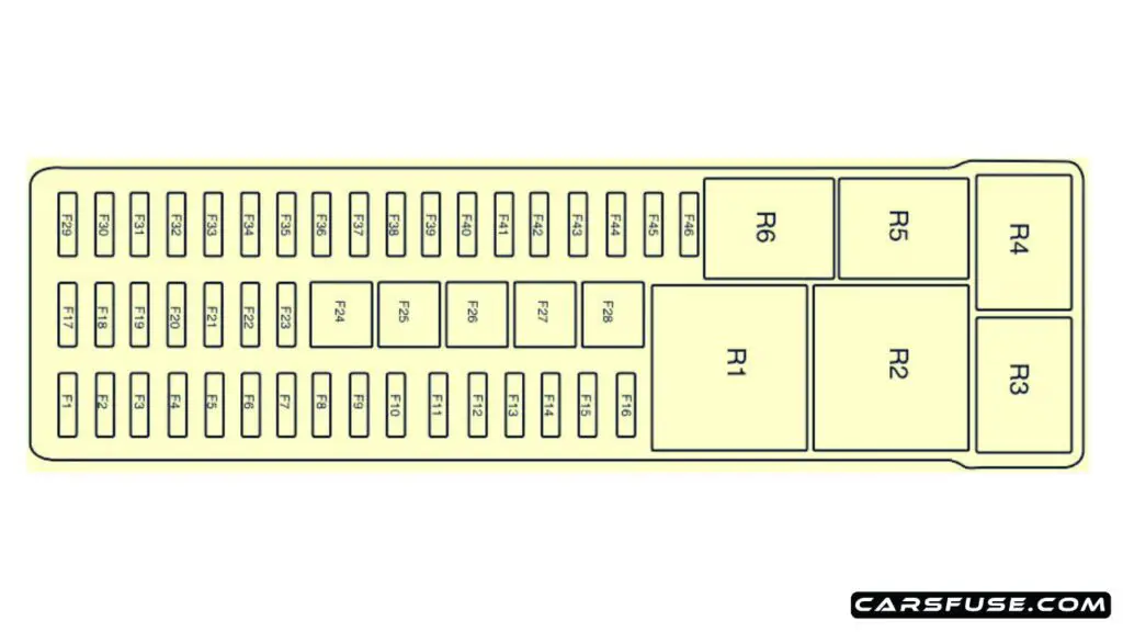 2014-Ford-Focus-luggage-compartment-fuse-box-diagram-carsfuse.com