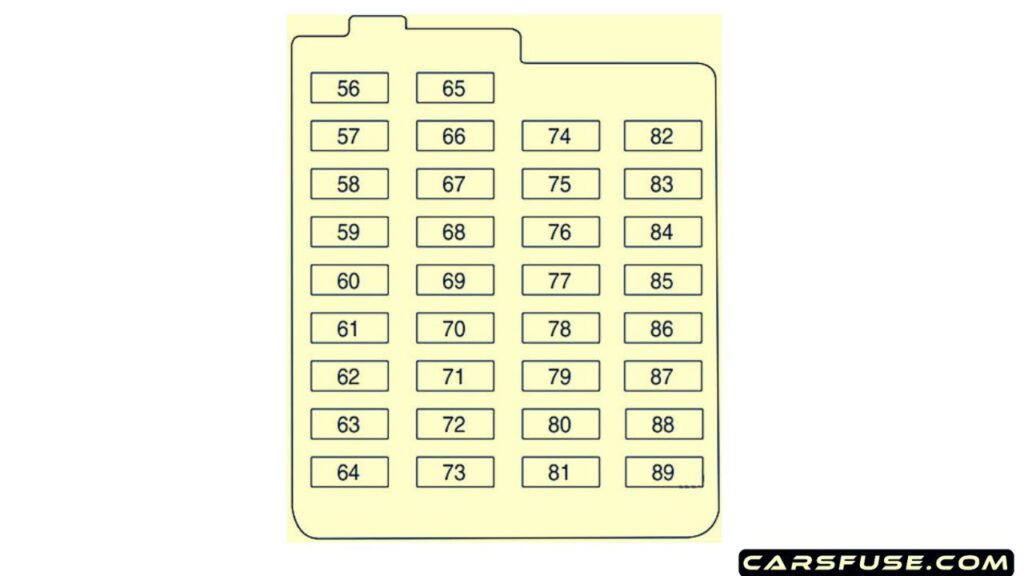 2014-Ford-Focus-passenger-compartment-fuse-box-diagram-carsfuse.com