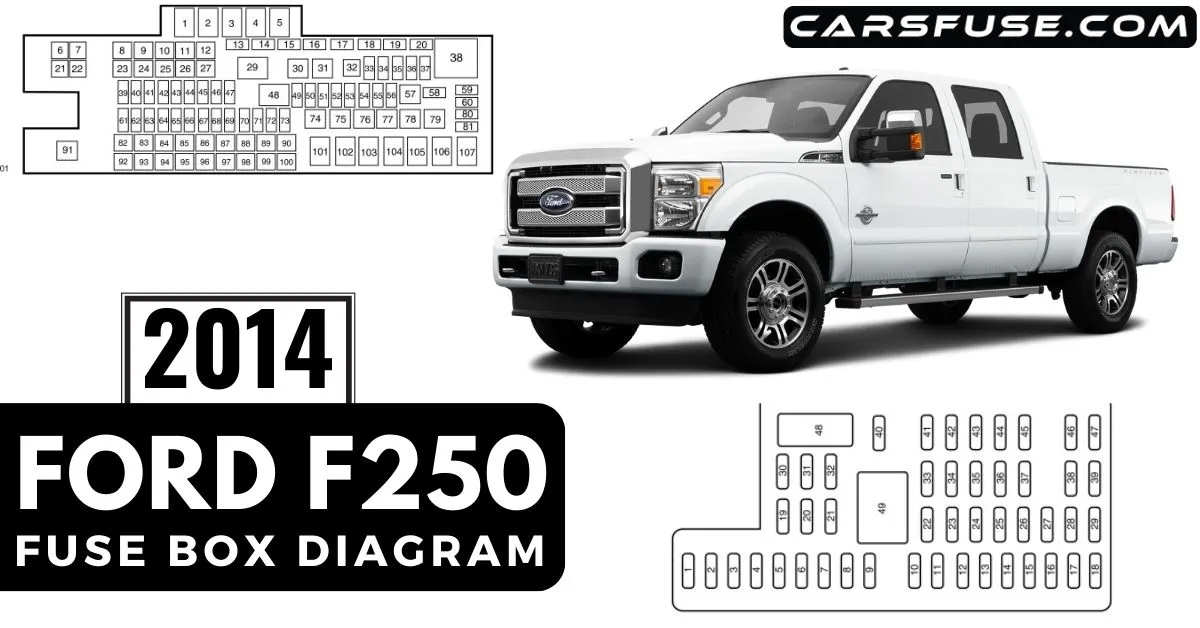 2014-ford-f250-fuse-box-diagram-carsfuse.com
