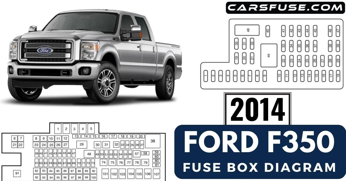 2014-ford-f350-fuse-box-diagram-carsfuse.com