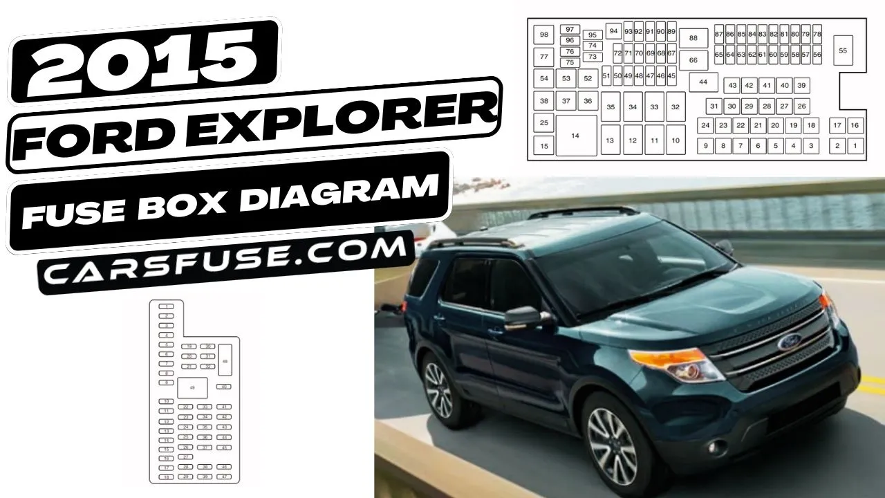2015-ford-explorer-fuse-box-diagram-location-carsfuse.com