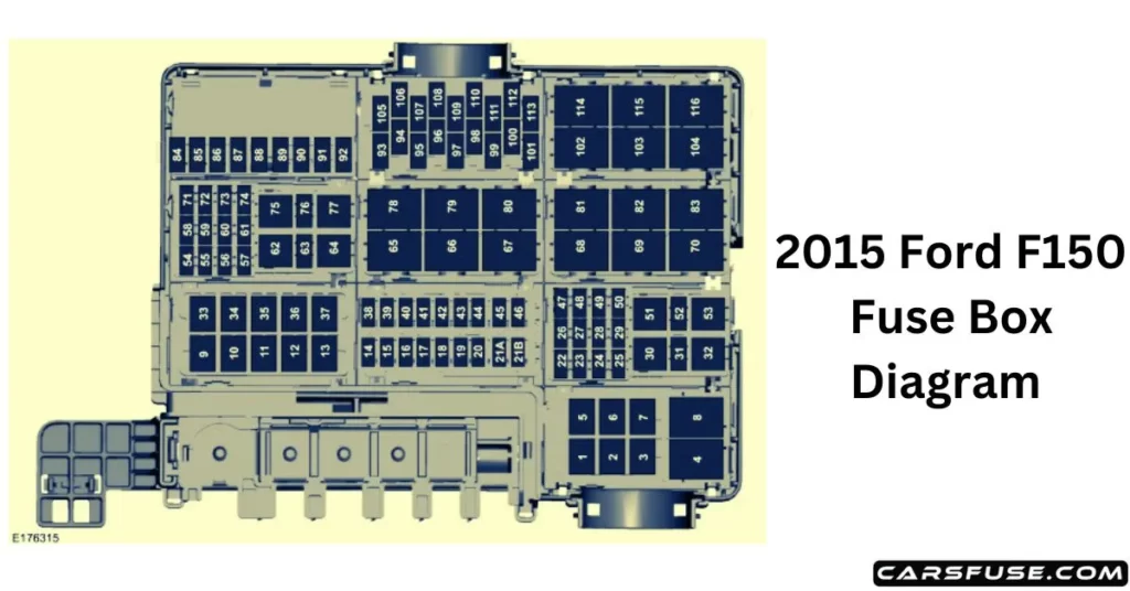 2015-ford-f150-underhood-power-distribution-fuse-box-diagram-carsfuse.com