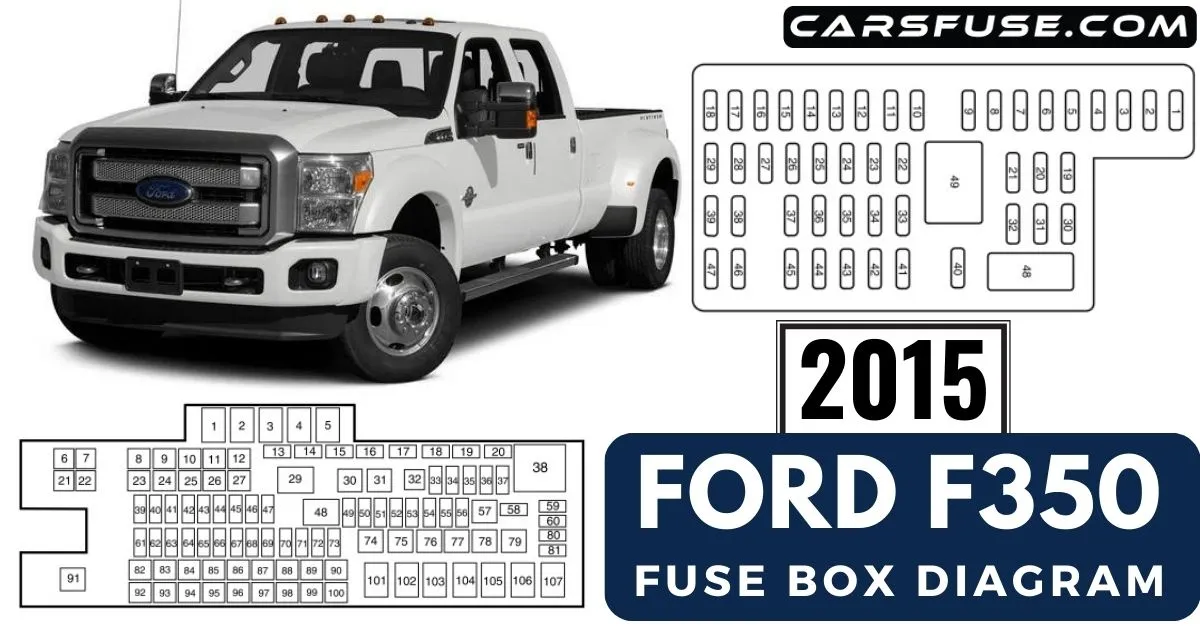 2015-ford-f350-fuse-box-diagram-carsfuse.com