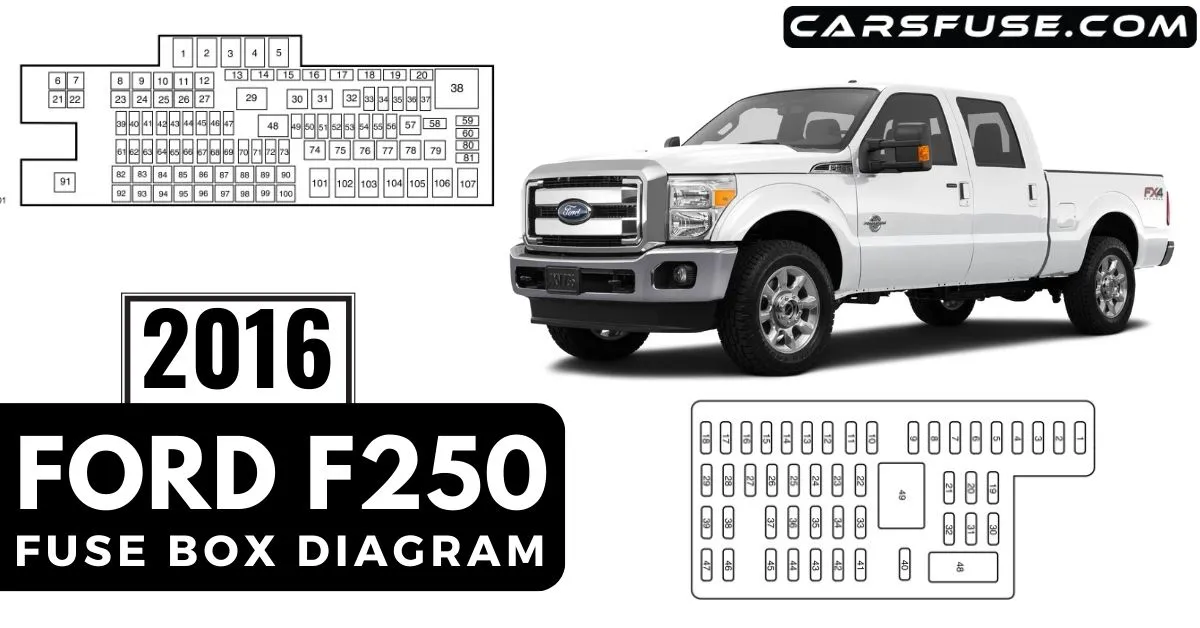 2016-ford-f250-fuse-box-diagram-carsfuse.com