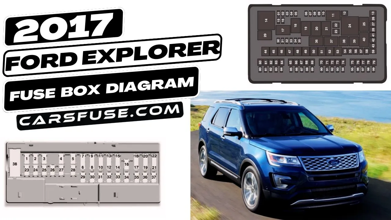 2017-ford-explorer-fuse-box-diagram-location-carsfuse.com