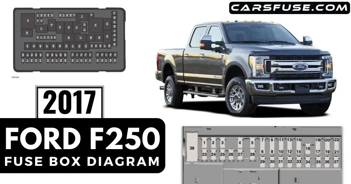 2017-ford-f250-fuse-box-diagram-carsfuse.com
