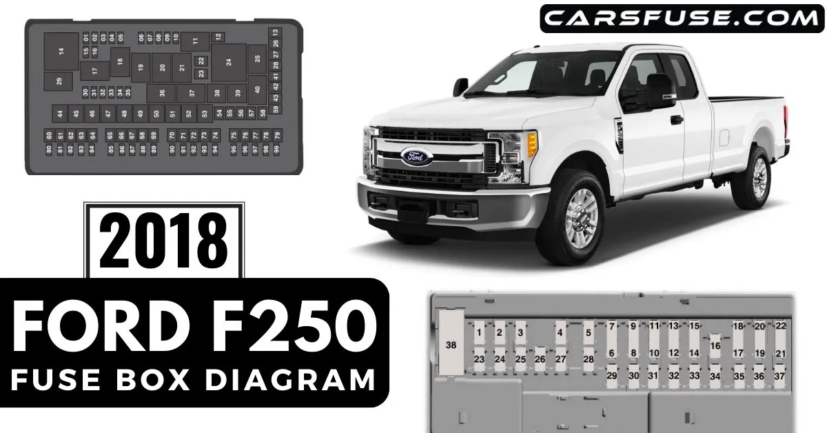 2018-ford-f250-fuse-box-diagram-carsfuse.com