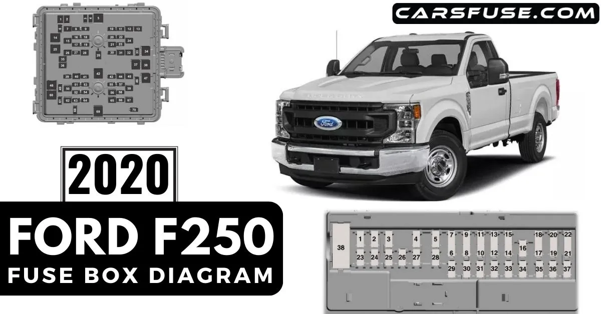 2020-ford-f250-fuse-box-diagram-carsfuse.com