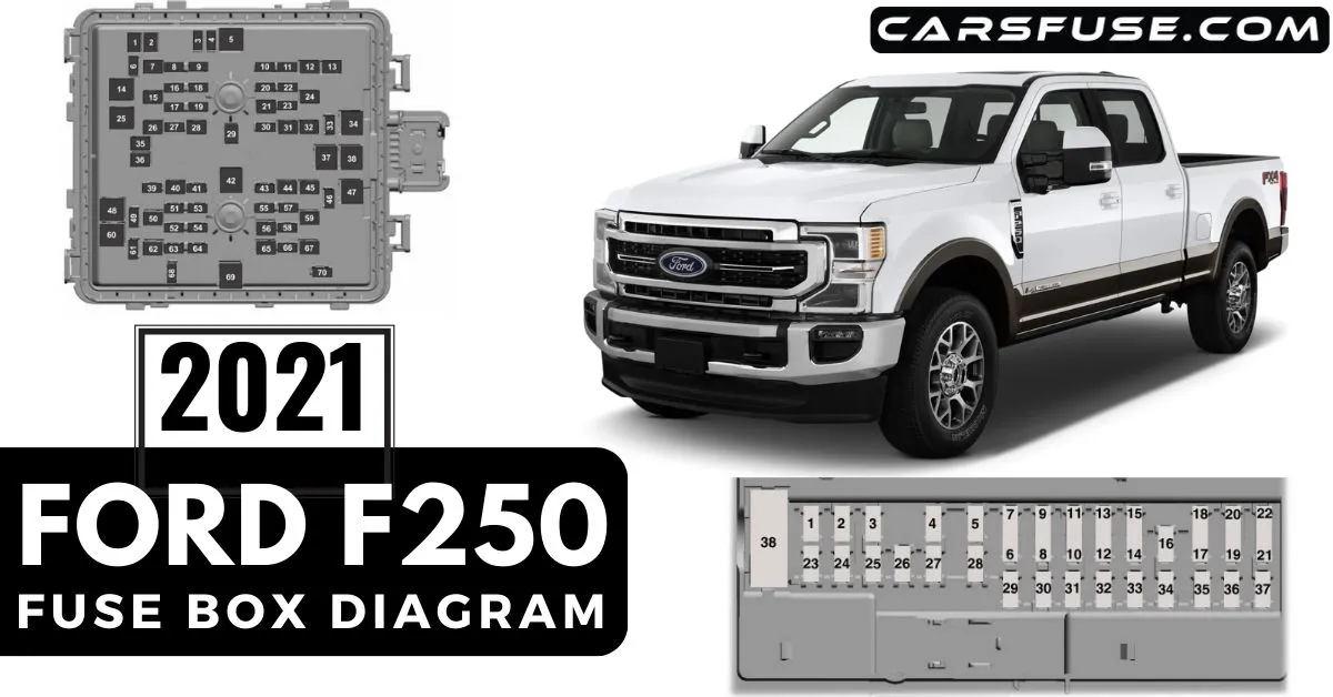 2021-ford-f250-fuse-box-diagram-carsfuse.com