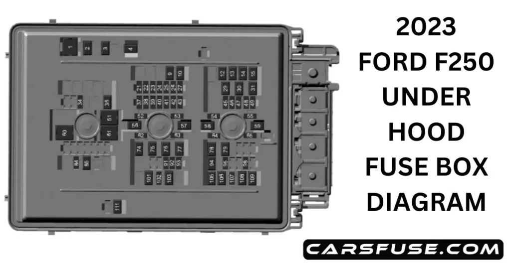 2023-ford-f250-under-hood-fuse-box-diagram-carsfuse.com_