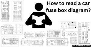 How-to-read-a-car-fuse-box-diagram-carsfuse.com
