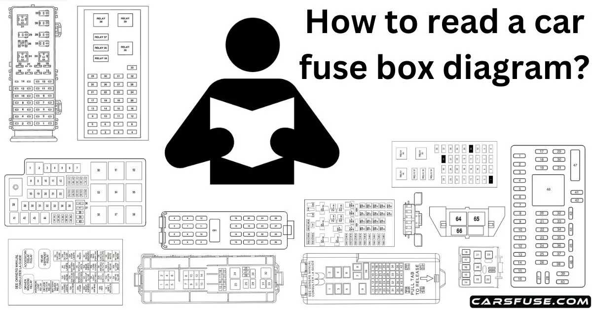 How-to-read-a-car-fuse-box-diagram-carsfuse.com