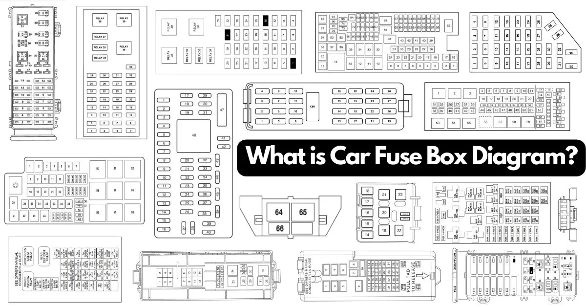 What-is-Car-Fuse-Box-Diagram-carsfuse.com