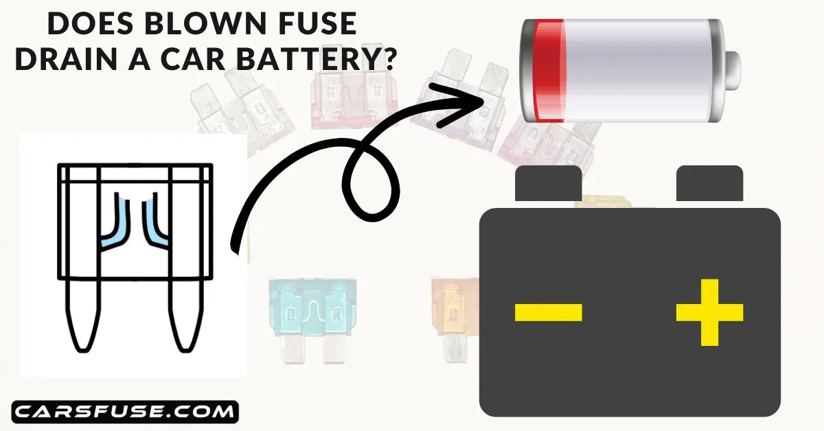blown-fuse-causing-battery-draining-carsfuse.com