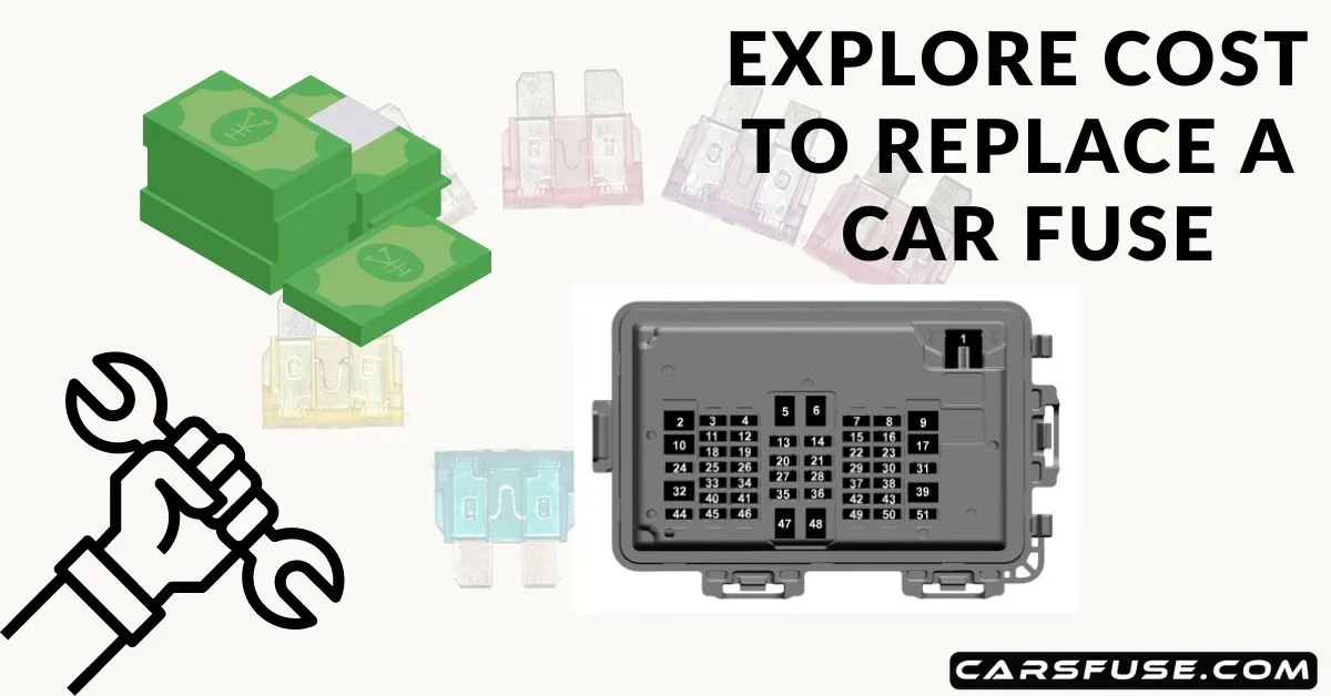 explore-cost-to-replace-a-car-fuse-carsfuse.com