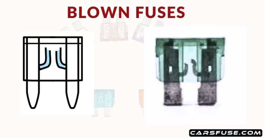 how-do-i-know-if-my-car-fuse-box-is-bad-carsfuse.com_